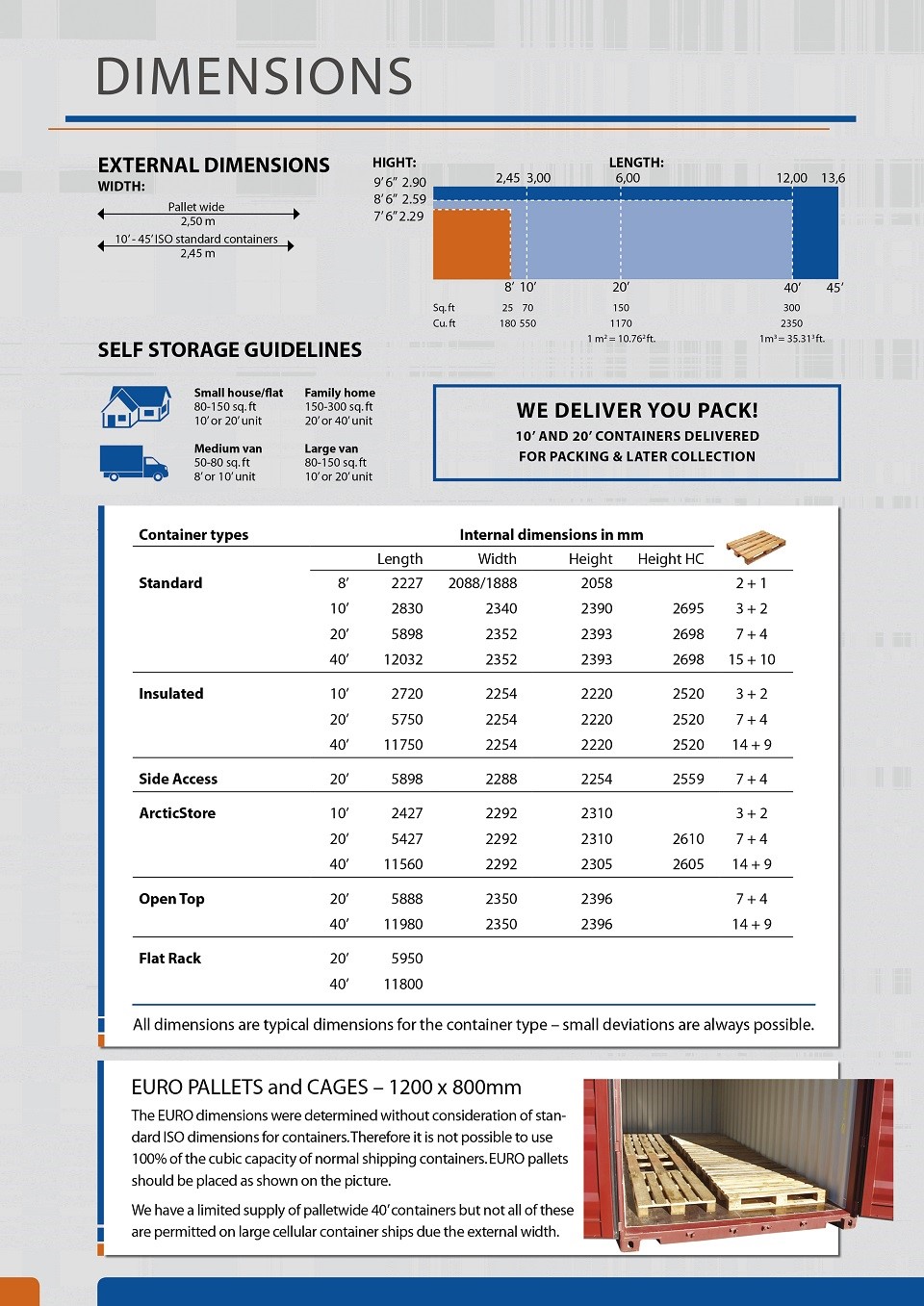 STORAGE CONTAINERS HIRE RENT LEASING