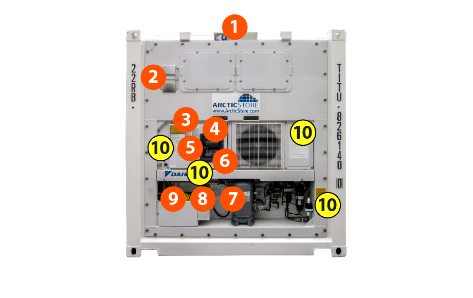 DAIKIN
1. Anschluss für internen Strom
2. Frischluftventil
3. Einfache Bedienungsanleitung
4. Anzeige der Steuerbox
5. Ein/Aus-Schalter
6. Steuerbox
7. CE-Zulassung
8. Mann Falle Leuchtfeuer und Sirene
9. 380/440V Leistungsleitung und Leistung führen zu 1.
10. Sicherheitswarnungen