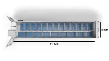 ArcticStore Horizon 40ft Trolleys
