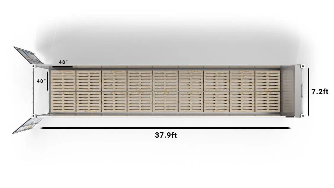 US Pallets in 40ft UltraFreezer Refrigerated Container